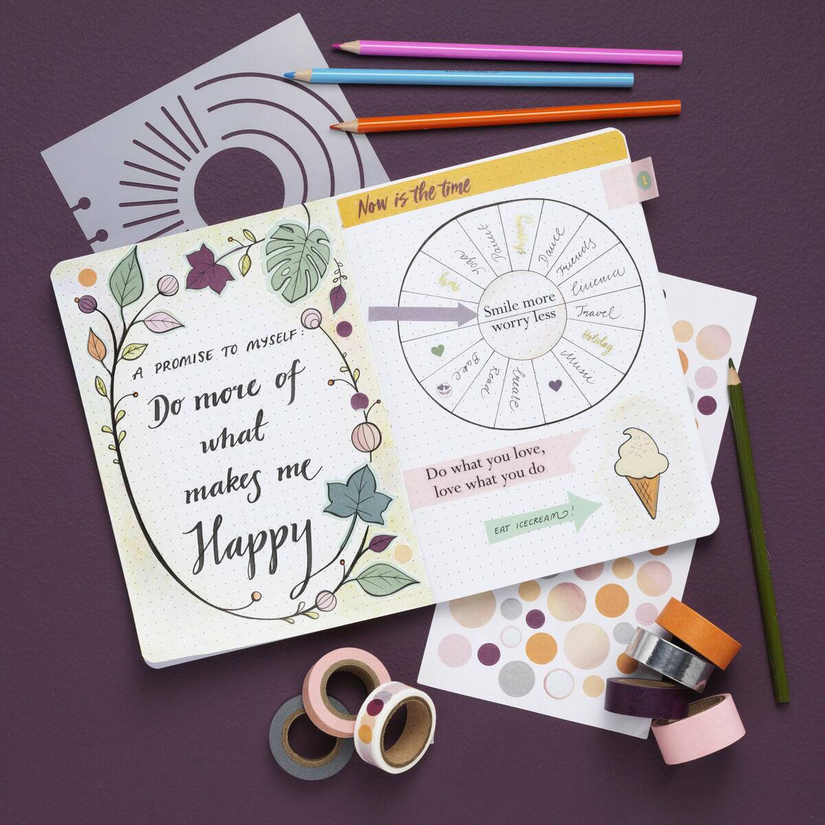 bullet journal basics bullet journal basics