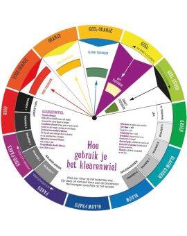 Kleurenwiel